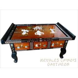 copy of Table chinoise...