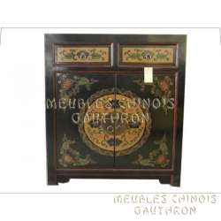 Buffet chinois reproduction...